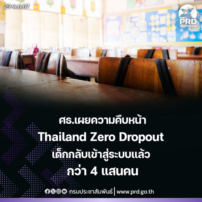 ศธเผยความคืบหน้าThailandZeroDropoutเด็กกลับเข้าสู่ระบบแล้วกว่า4แสนคน