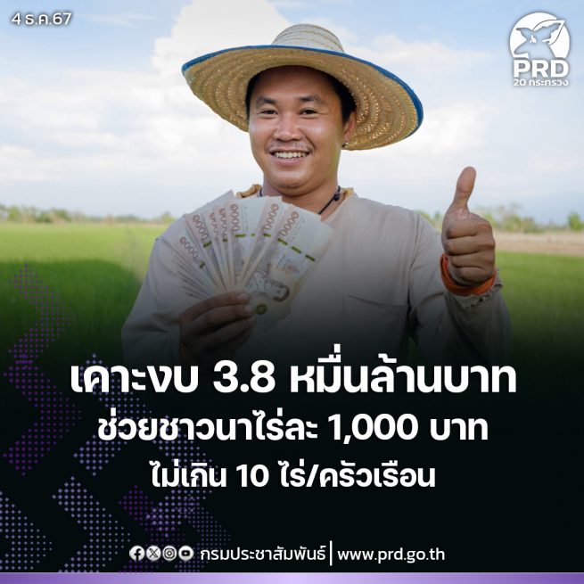 ครม. เคาะงบ 3.8 หมื่นล้านบาท ช่วยเหลือชาวนาไร่ละ 1,000 บาท ไม่เกิน 10 ไร่